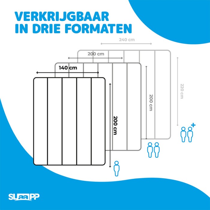 Mediapakket Slaapp Comfort dekbed 4.jpg